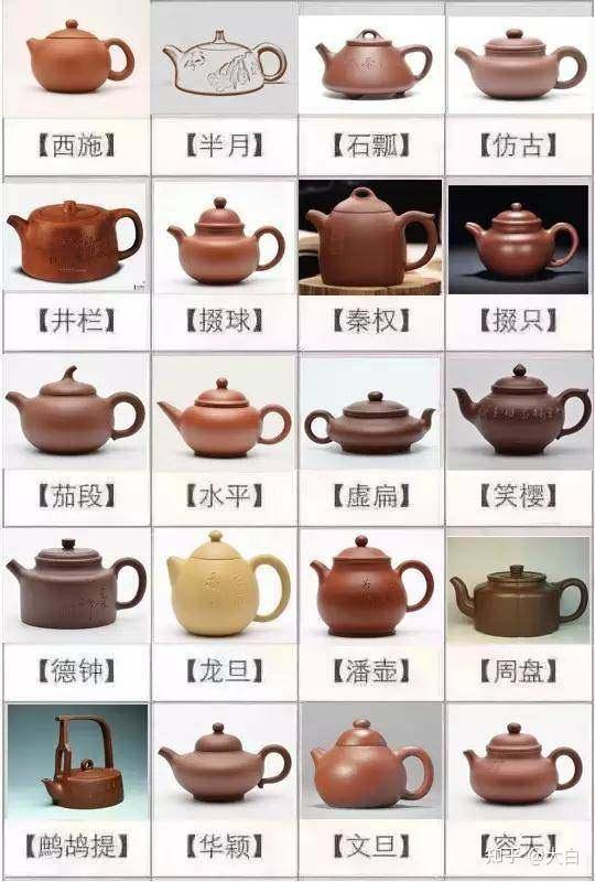 应该泡什么茶_紫砂壶-古陶居99紫砂艺术工作室紫砂壶名家价格鉴别