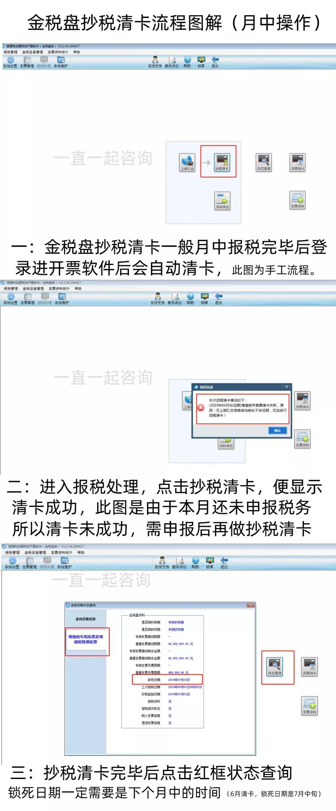 67今天小起用流程圖告訴您,需要知道的每月做這些事最終的目的是