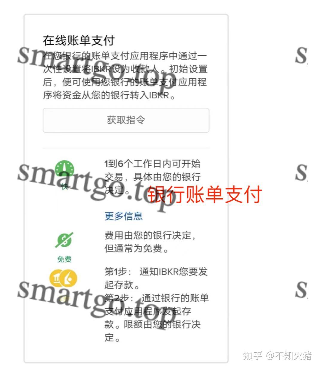 盈透证券（IBKR）入金的3种方法攻略教程- 知乎