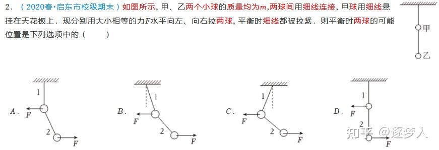 【高考物理】17 共点力平衡 知乎 