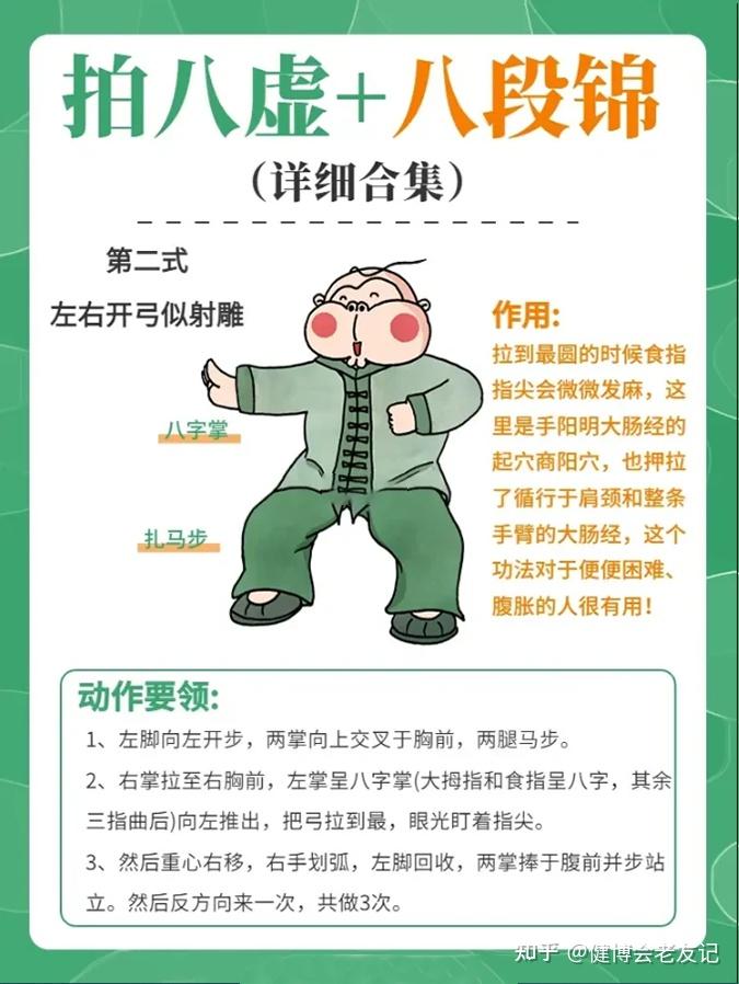 早上八段锦晚上拍八虚，建议收藏！ - 知乎