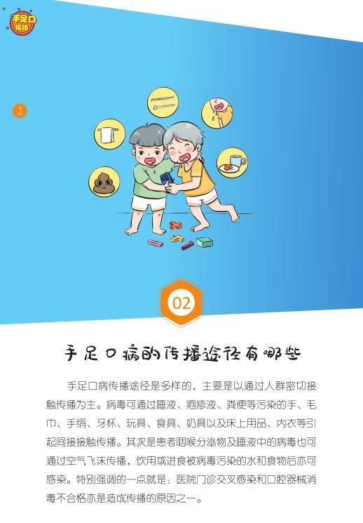 【图文知识】手足口病的预防(一)