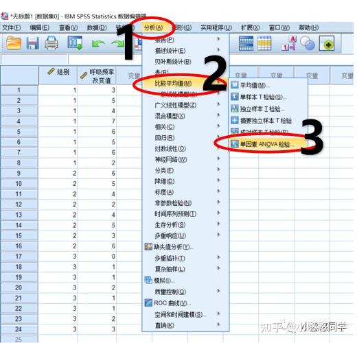 Spss 单因素方差分析anova的操作方法 知乎