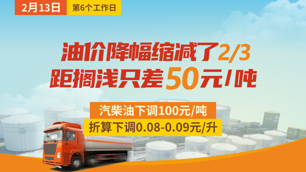 云供油分析：油价降幅缩减23，逼近搁浅！本轮油价下调恐不保！213 知乎 9485