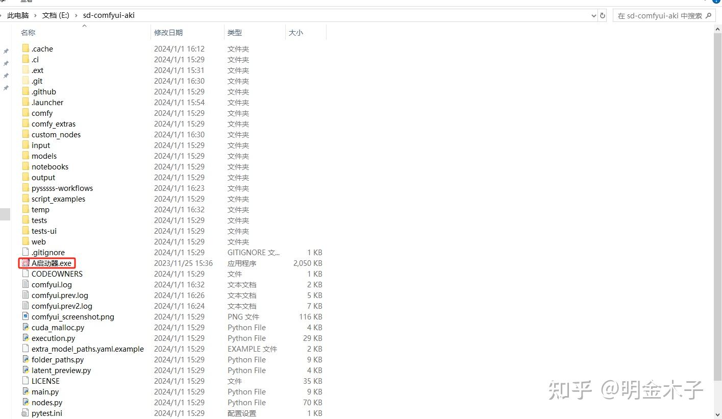  stable diffusion webui comfyui 