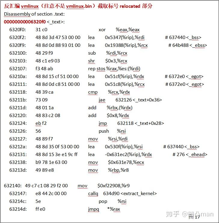 Linux KASLR机制详解 知乎