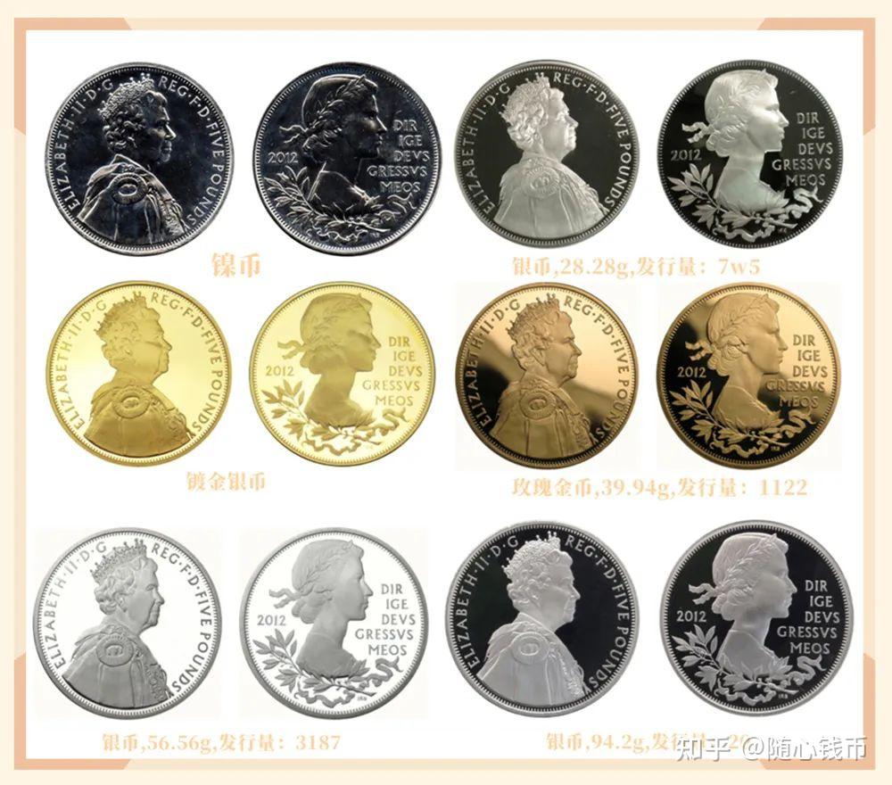 白金禧年】【英国】女王登基70周年钱币赏析[1952-2022] - 知乎