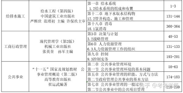 义务教育课程标准实验教科书九年级音乐下册教案下载(湖南文艺出版社)