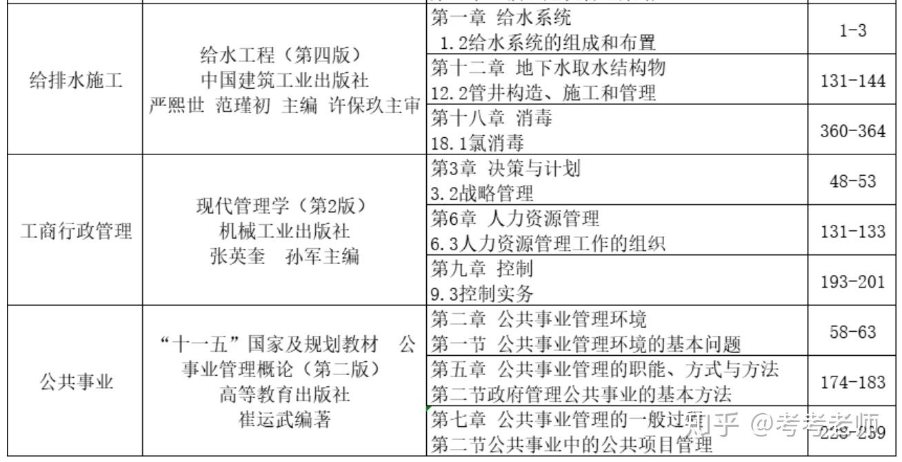 义务教育课程标准实验教科书九年级音乐下册教案下载(湖南文艺出版社)