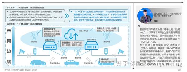 垂直领域大模型爆发期