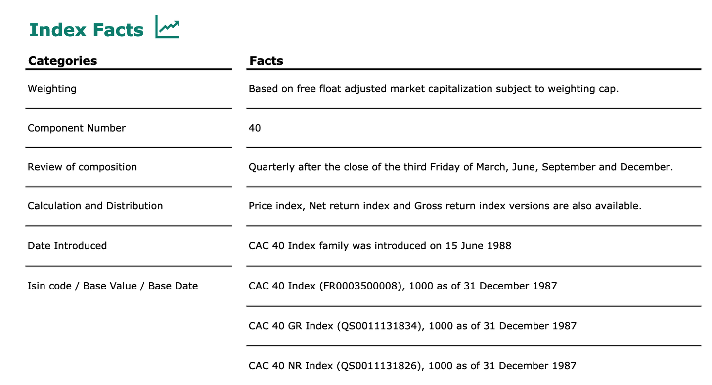 2023年法国CAC40指数研究报告- 知乎