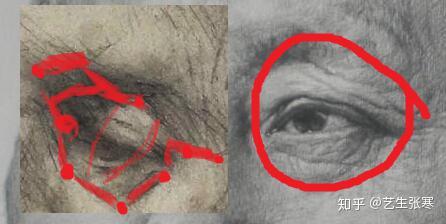 什么是素描基础？