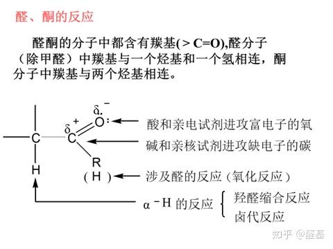 高中有机化学进阶指南 Unfinished 知乎
