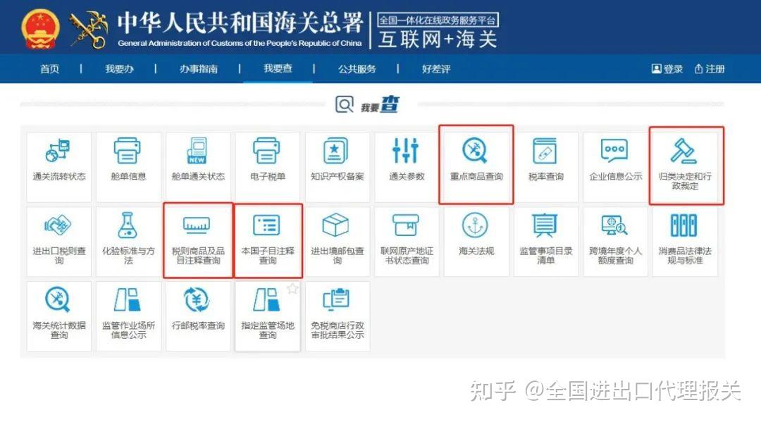 【关税征管】国外进口报关商品HS编码怎么做预归类 - 知乎
