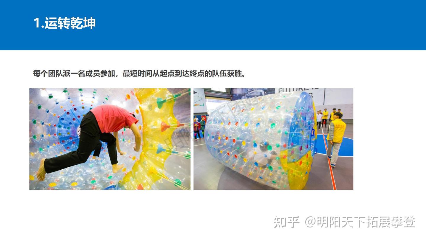 35个经典团建项目合集(需要PPT版留言) - 知乎