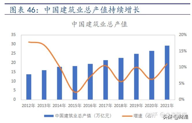 有行業內唯一的國家級重點實驗室高性能土木工程材料國家重點實驗室