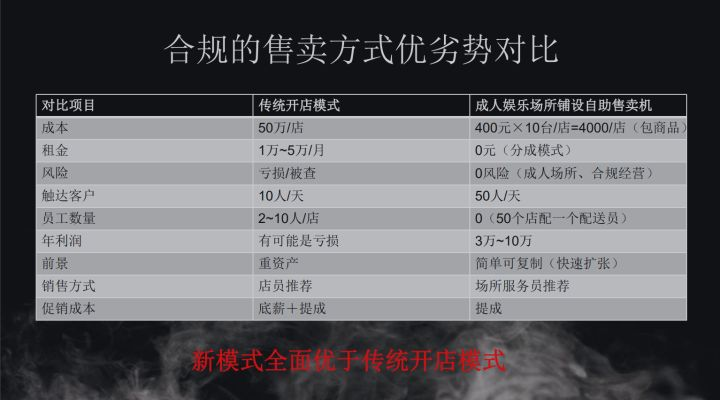 什么是营销烟 v2-c07baa647e06b9aa368d6a2e950641e1_r.jpg