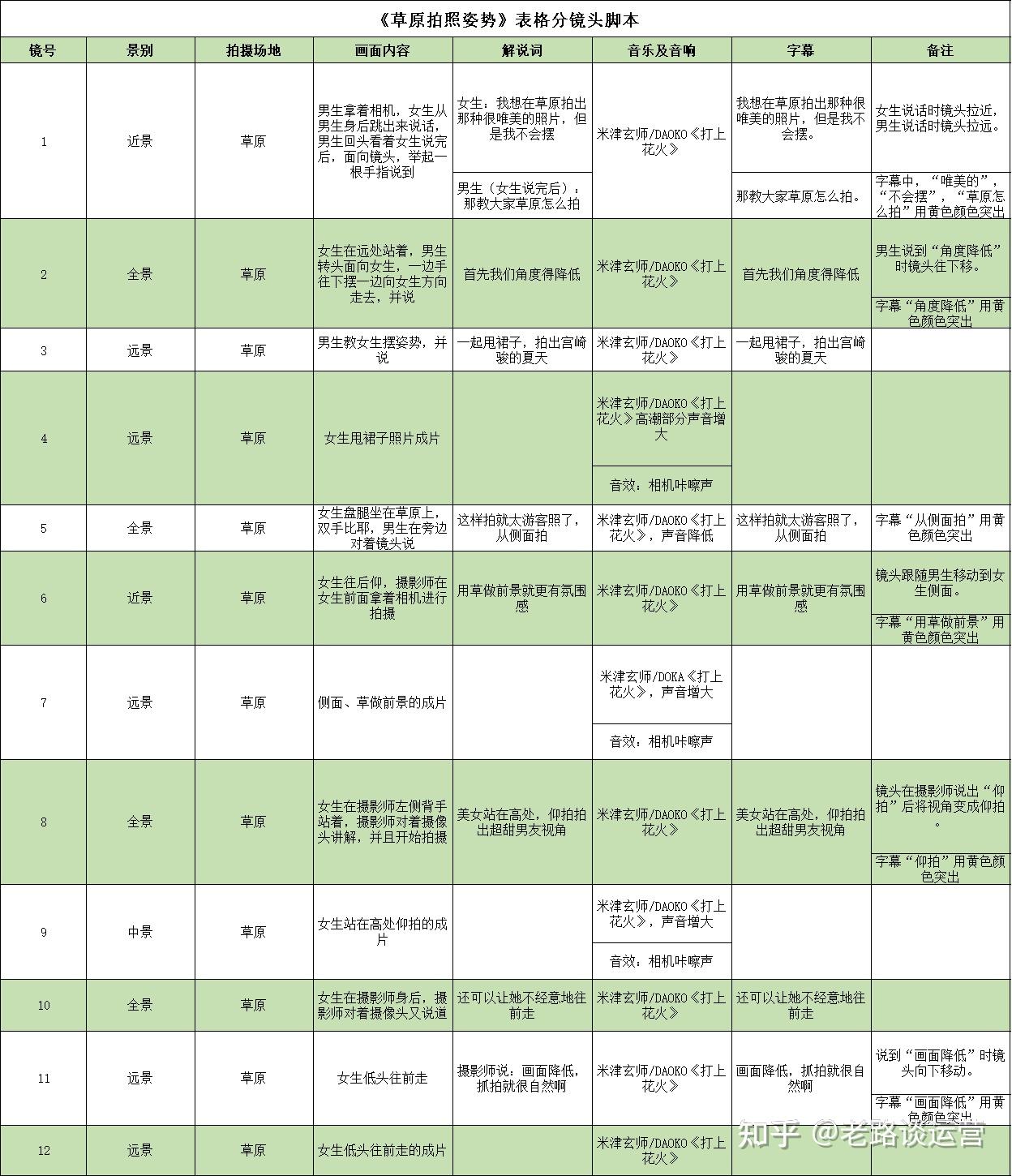 脚本代码图片