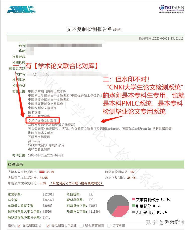 真假知網怎麼辨別知網查重規則是什麼怎樣從知網查重報告看是不是真