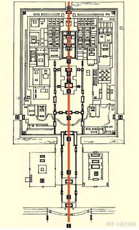 宫殿 | 古代宫殿建筑布局特点（上） - 知乎