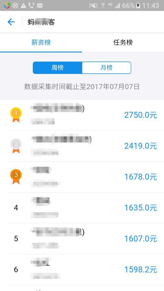 97国际游戏app-人工智能赋能监测监管 生态环境治理迈入智能化新阶段