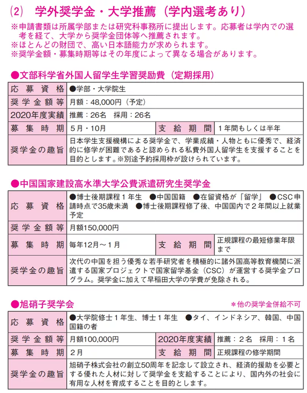 22年早稻田大学学费汇总 日本私立大学学费真的很贵吗 知乎