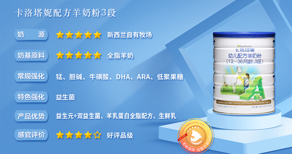 有知道卡洛塔妮这个牌子的奶粉怎么样的吗