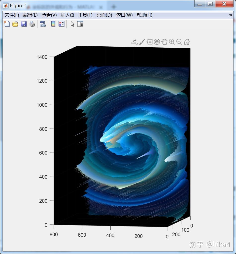 MATLAB 制作抖音同款旋转星空海报图 - 知乎