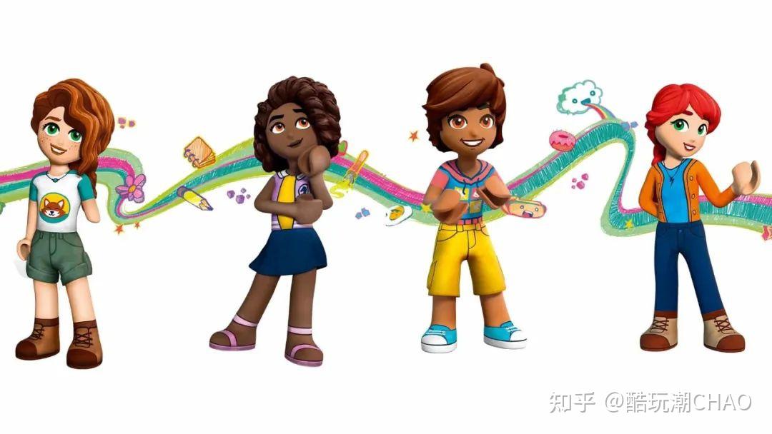 乐高好朋友2023年1月份新套装公布 - 知乎