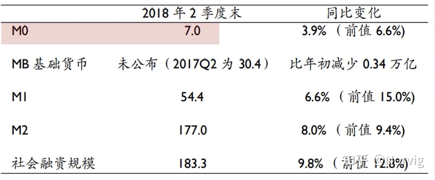 貨幣 の 定義 m1 (99) 사진