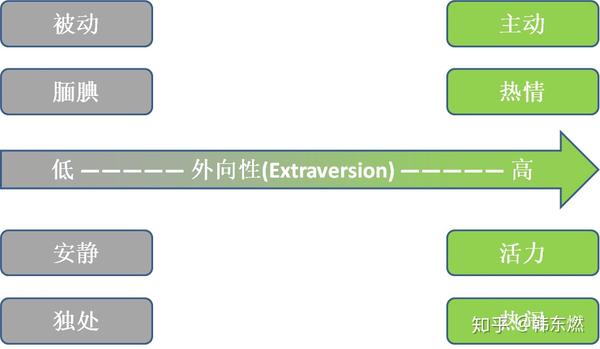 zhuanlan.zhihu.com
