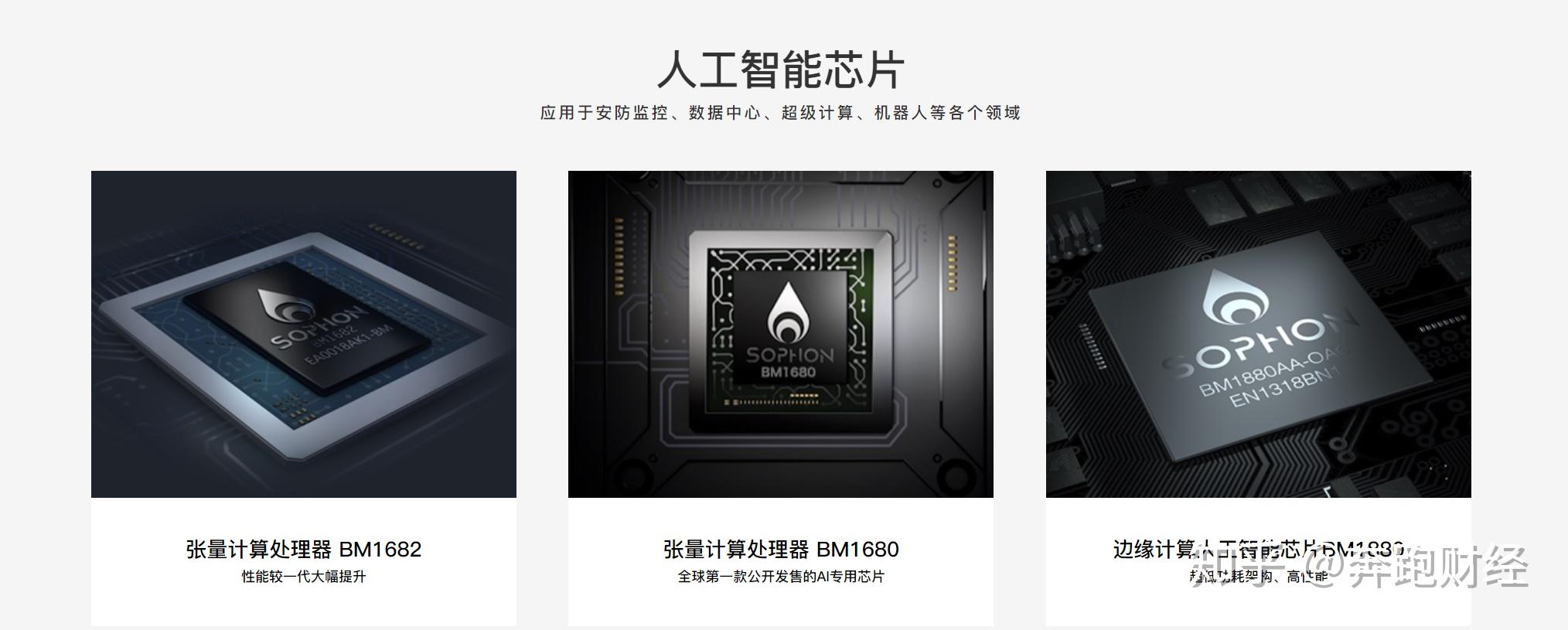 在2018年9月,嘉楠耘智发布第一代边缘计算ai芯片——堪智k210,定位于