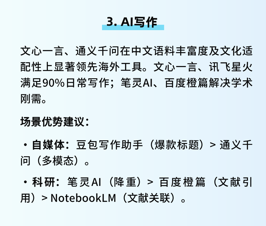 建议收藏 | 2025最全AI工具应用盘点 - 知乎