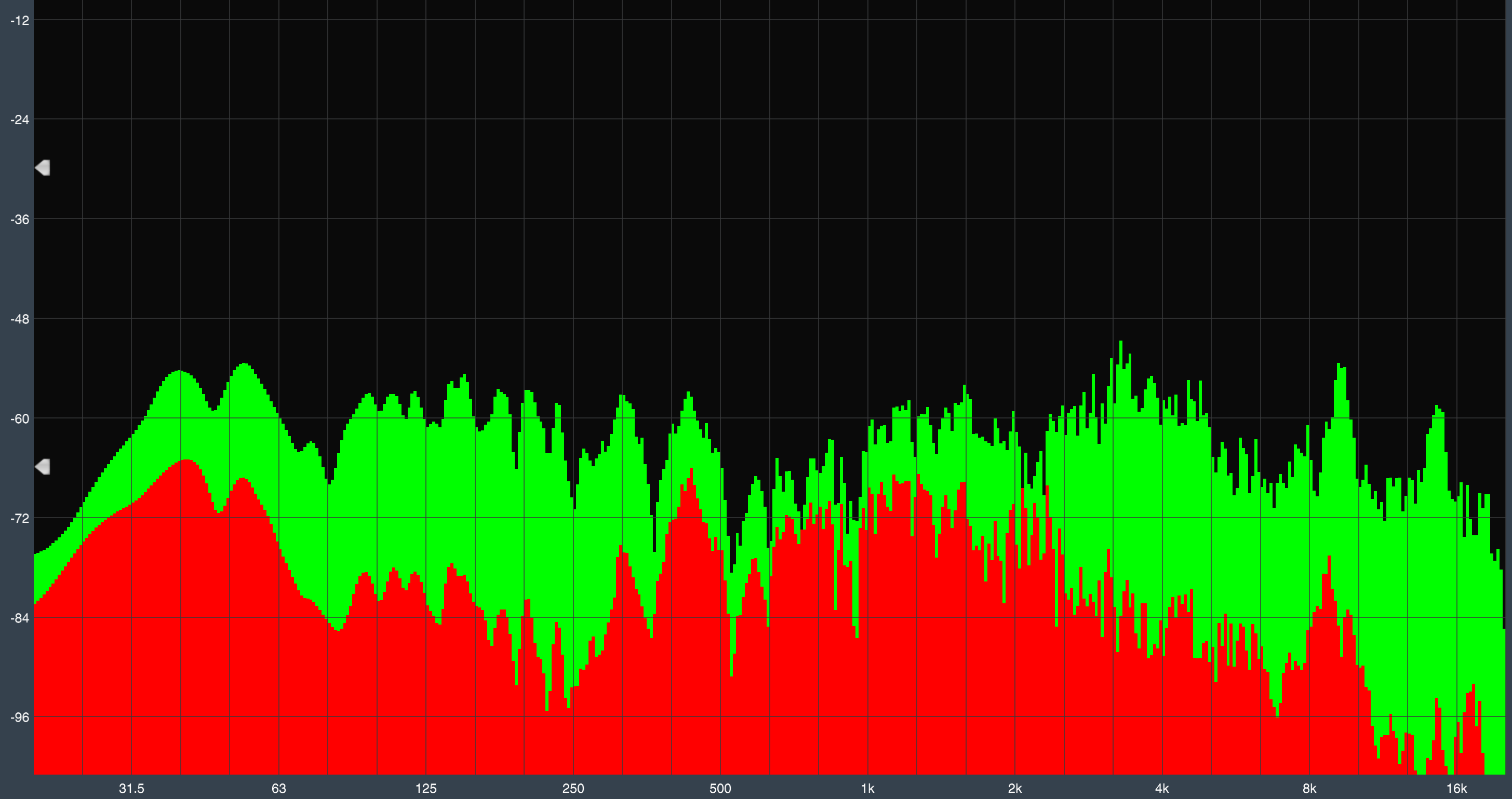 万魔降噪豆频响曲线荣耀乱入降噪性能测试绿色为背景噪声,红色为人工