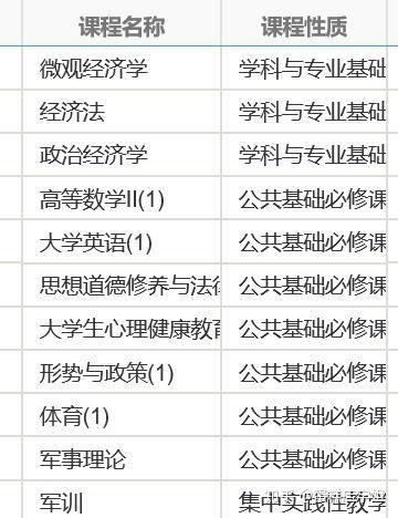 什么是国际经济学的主要考虑因素 v2-c0b63d69e310a285dda8fc91bb557039_b.jpg
