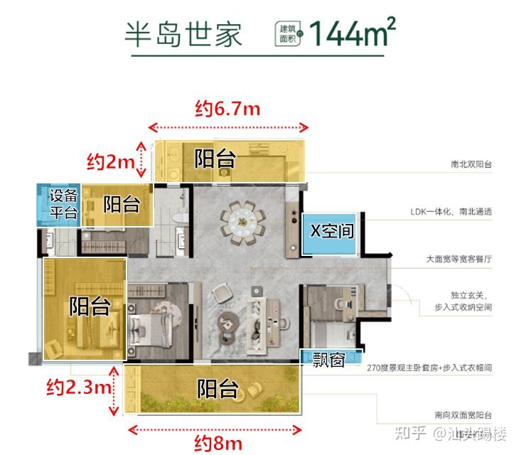 西区疯狂!汕头最爆新招商新盘,售楼部全!是!人! - 知乎