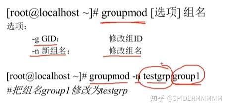 Day11 用户组管理命令 权限管理 Acl权限 简介与开启 查看与设定 知乎