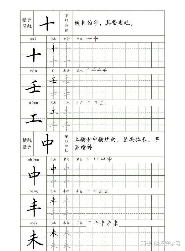 写字干货！笔画+部首+结构，拼音+笔画+笔顺+词组 - 知乎