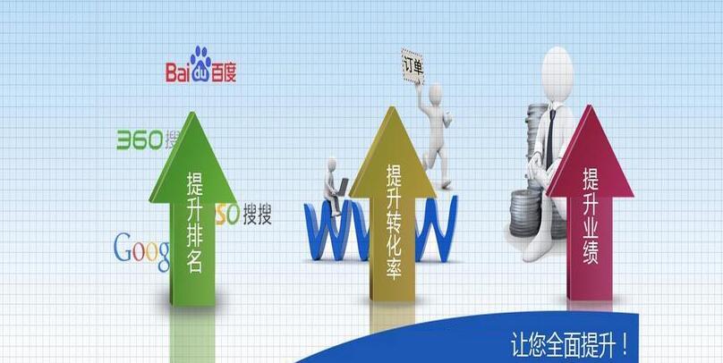 西安网站推广公司浅析当下网站优化的新思维新方法