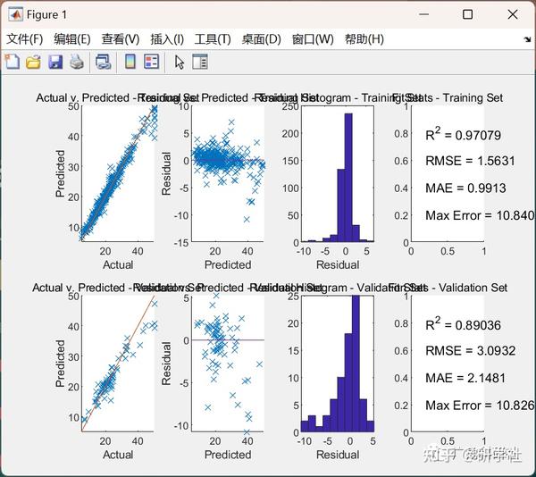 matlab