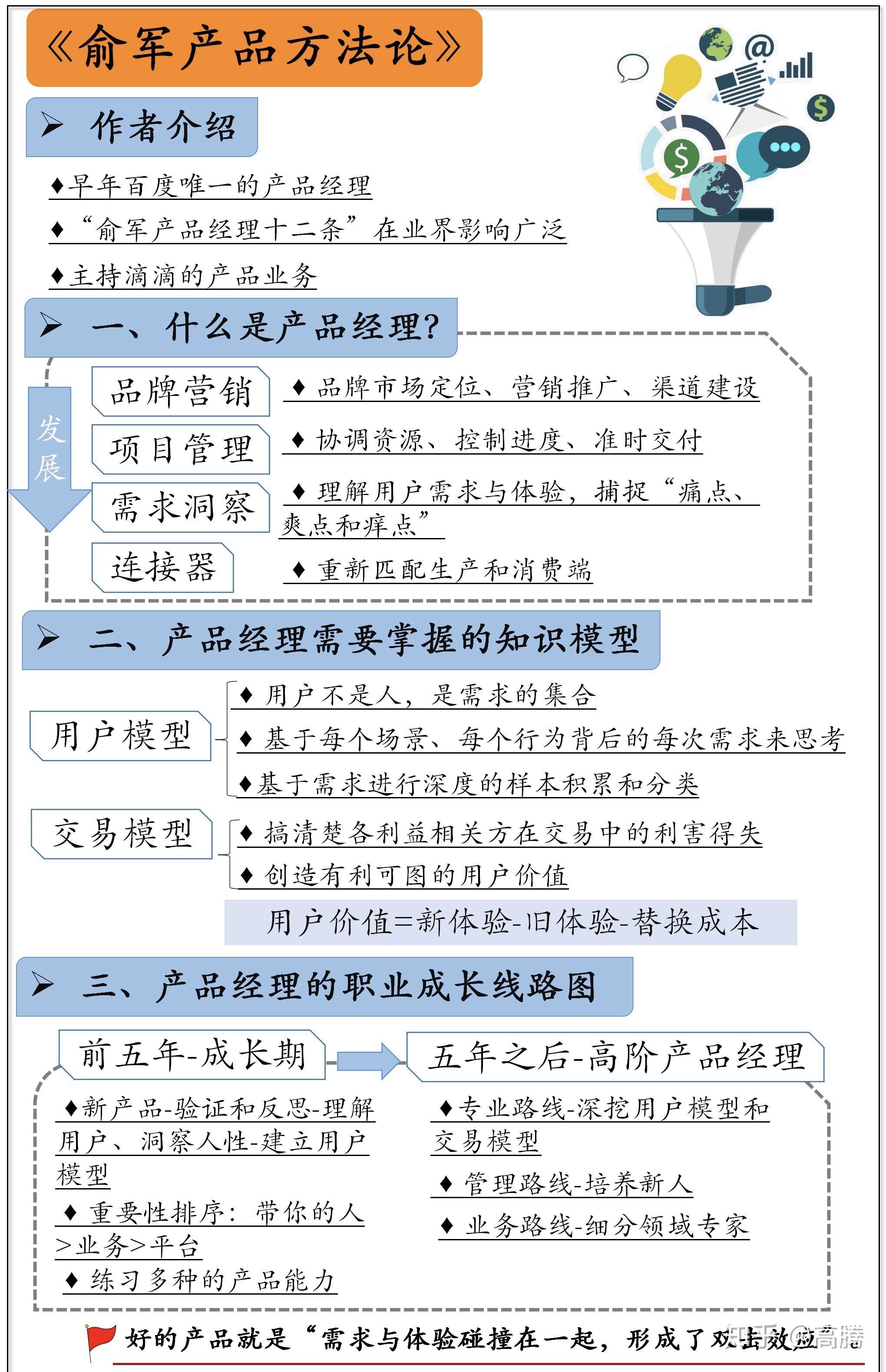 读俞军产品方法论