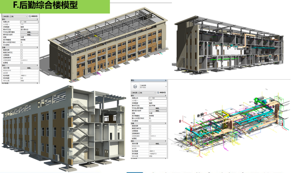 【BIM案例】某市三级甲等医院项目BIM技术落地应用(附原始实施文件及模型) - 知乎
