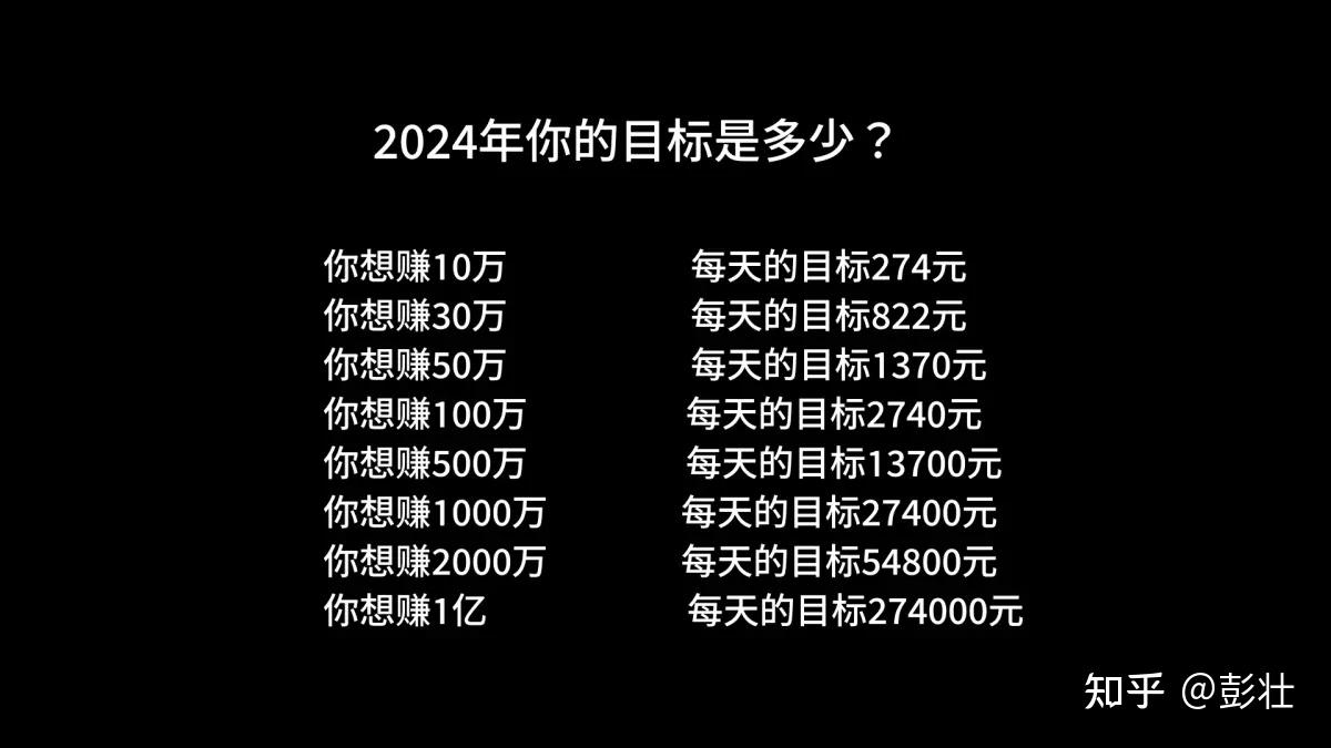 想赚10万每天目标图片图片