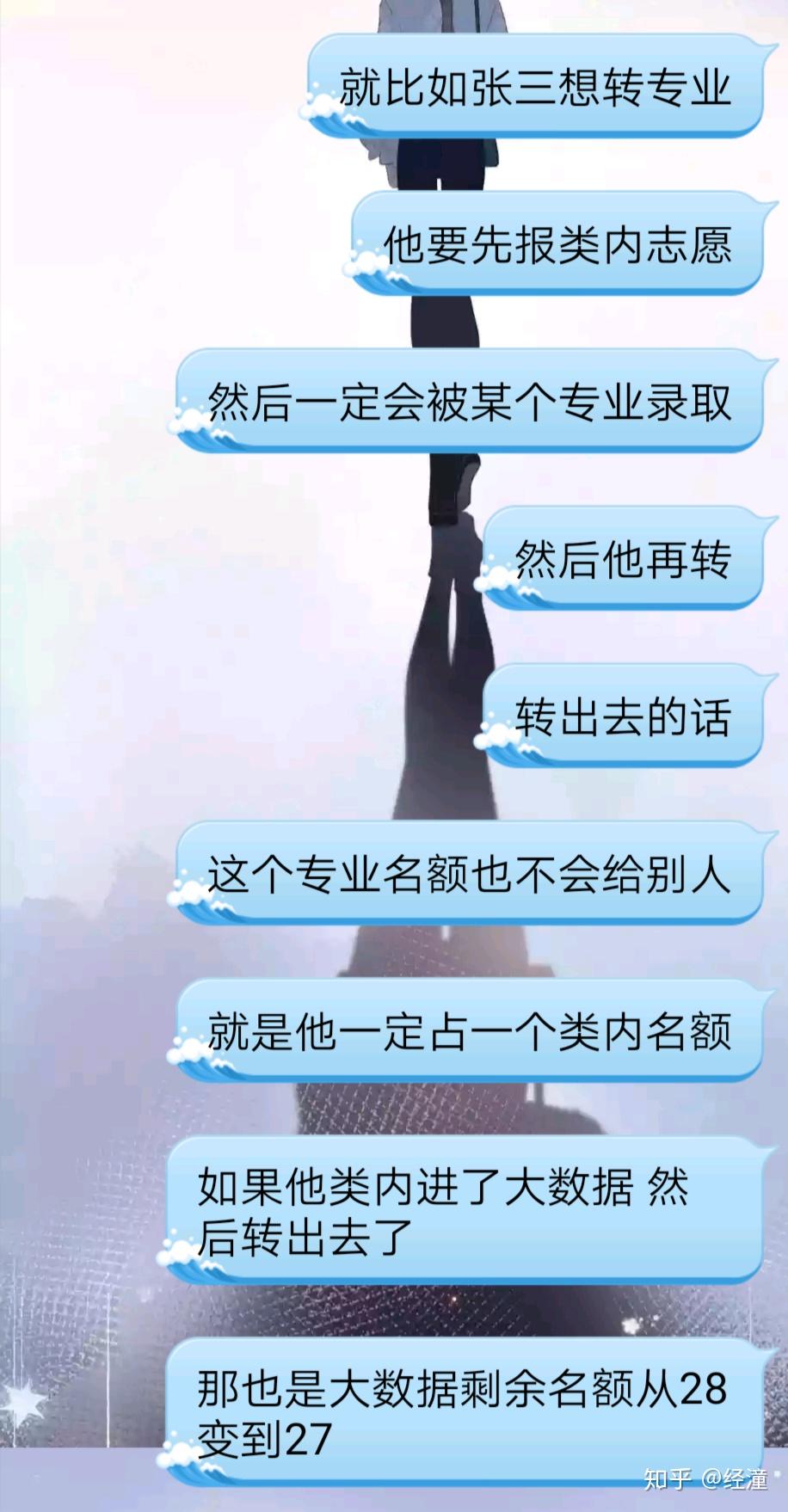 什么是大学专业分流 v2-c0e53f0d5248a539c9489871a09e2981_r.jpg