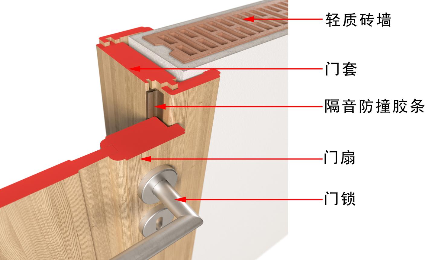 实木门通用施工图HJSJ-2022 - 知乎