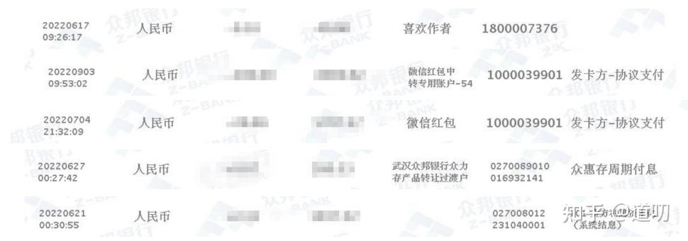 以我个人的交易流水为例，你觉得下面哪几个交易有涉及内部户呢？ 稍微衍生一下。我说2个真正值得关注的部分。 a.三方支付代付 部分民营银行2类电子账户提现时