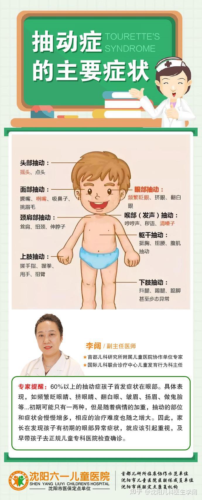 抽动症孩子经过治疗会痊愈吗？还会不会复发？ - 知乎