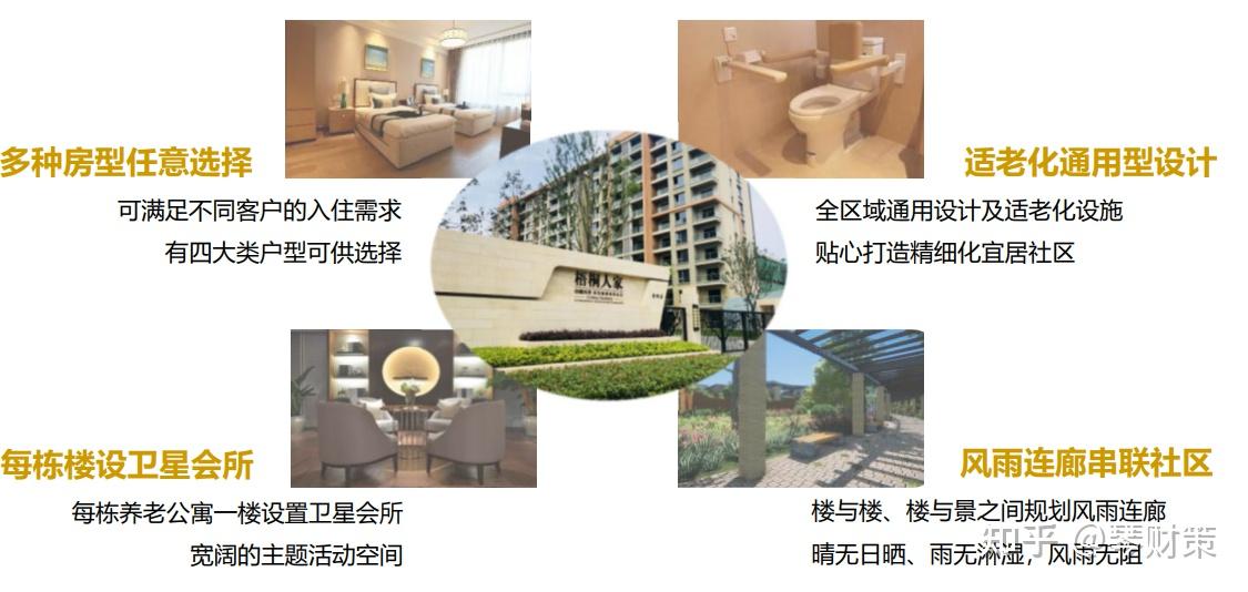 养老社区在哪里之【太平乐享家】 - 知乎