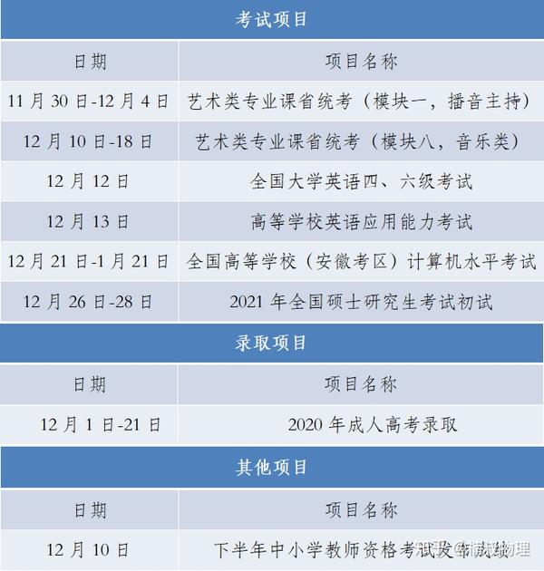 遼寧警察學院單招分數線是多少_遼寧警察學院單招_遼寧警察學院單招報名