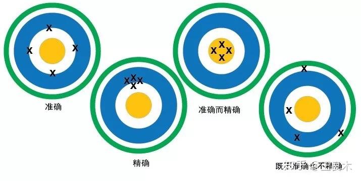 命运是什么你真的知道吗